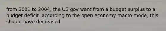 from 2001 to 2004, the US gov went from a budget surplus to a budget deficit. according to the open economy macro mode, this should have decreased