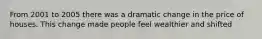 From 2001 to 2005 there was a dramatic change in the price of houses. This change made people feel wealthier and shifted
