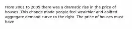 From 2001 to 2005 there was a dramatic rise in the price of houses. This change made people feel wealthier and ahifted aggregate demand curve to the right. The price of houses must have