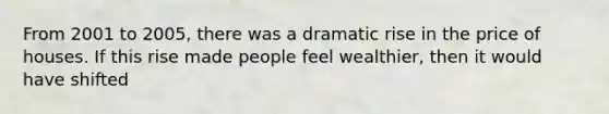 From 2001 to 2005, there was a dramatic rise in the price of houses. If this rise made people feel wealthier, then it would have shifted