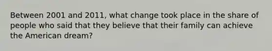 Between 2001 and 2011, what change took place in the share of people who said that they believe that their family can achieve the American dream?