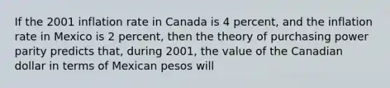 If the 2001 inflation rate in Canada is 4 percent, and the inflation rate in Mexico is 2 percent, then the theory of purchasing power parity predicts that, during 2001, the value of the Canadian dollar in terms of Mexican pesos will