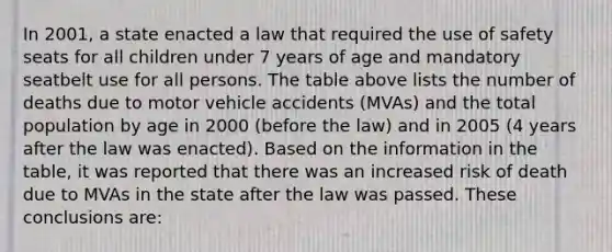 In 2001, a state enacted a law that required the use of safety seats for all children under 7 years of age and mandatory seatbelt use for all persons. The table above lists the number of deaths due to motor vehicle accidents (MVAs) and the total population by age in 2000 (before the law) and in 2005 (4 years after the law was enacted). Based on the information in the table, it was reported that there was an increased risk of death due to MVAs in the state after the law was passed. These conclusions are: