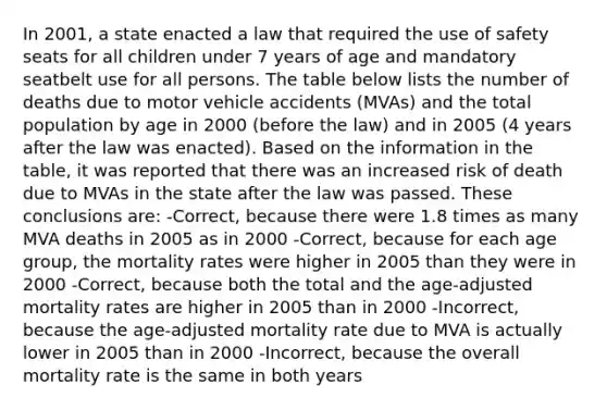 In 2001, a state enacted a law that required the use of safety seats for all children under 7 years of age and mandatory seatbelt use for all persons. The table below lists the number of deaths due to motor vehicle accidents (MVAs) and the total population by age in 2000 (before the law) and in 2005 (4 years after the law was enacted). Based on the information in the table, it was reported that there was an increased risk of death due to MVAs in the state after the law was passed. These conclusions are: -Correct, because there were 1.8 times as many MVA deaths in 2005 as in 2000 -Correct, because for each age group, the mortality rates were higher in 2005 than they were in 2000 -Correct, because both the total and the age-adjusted mortality rates are higher in 2005 than in 2000 -Incorrect, because the age-adjusted mortality rate due to MVA is actually lower in 2005 than in 2000 -Incorrect, because the overall mortality rate is the same in both years