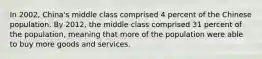 In 2002, China's middle class comprised 4 percent of the Chinese population. By 2012, the middle class comprised 31 percent of the population, meaning that more of the population were able to buy more goods and services.