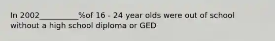 In 2002__________%of 16 - 24 year olds were out of school without a high school diploma or GED