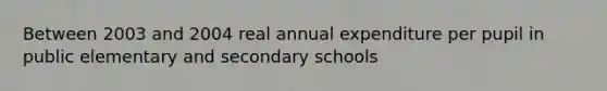 Between 2003 and 2004 real annual expenditure per pupil in public elementary and secondary schools