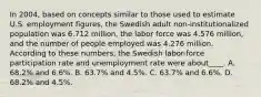 In 2004, based on concepts similar to those used to estimate U.S. employment figures, the Swedish adult non-institutionalized population was 6.712 million, the labor force was 4.576 million, and the number of people employed was 4.276 million. According to these numbers, the Swedish labor-force participation rate and unemployment rate were about____. A. 68.2% and 6.6%. B. 63.7% and 4.5%. C. 63.7% and 6.6%. D. 68.2% and 4.5%.