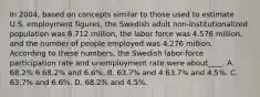 In 2004, based on concepts similar to those used to estimate U.S. employment figures, the Swedish adult non-institutionalized population was 6.712 million, the labor force was 4.576 million, and the number of people employed was 4.276 million. According to these numbers, the Swedish labor-force participation rate and unemployment rate were about____. A. 68.2% 6 68.2% and 6.6%. B. 63.7% and 4 63.7% and 4.5%. C. 63.7% and 6.6%. D. 68.2% and 4.5%.