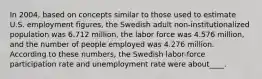 In 2004, based on concepts similar to those used to estimate U.S. employment figures, the Swedish adult non-institutionalized population was 6.712 million, the labor force was 4.576 million, and the number of people employed was 4.276 million. According to these numbers, the Swedish labor-force participation rate and unemployment rate were about____.