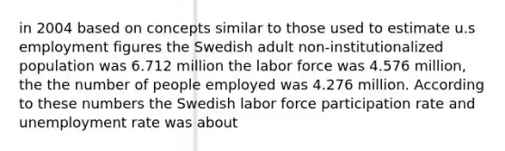 in 2004 based on concepts similar to those used to estimate u.s employment figures the Swedish adult non-institutionalized population was 6.712 million the labor force was 4.576 million, the the number of people employed was 4.276 million. According to these numbers the Swedish labor force participation rate and <a href='https://www.questionai.com/knowledge/kh7PJ5HsOk-unemployment-rate' class='anchor-knowledge'>unemployment rate</a> was about