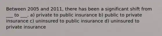 Between 2005 and 2011, there has been a significant shift from ___ to ___. a) private to public insurance b) public to private insurance c) uninsured to public insurance d) uninsured to private insurance