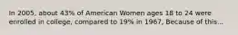 In 2005, about 43% of American Women ages 18 to 24 were enrolled in college, compared to 19% in 1967, Because of this...