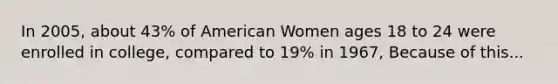 In 2005, about 43% of American Women ages 18 to 24 were enrolled in college, compared to 19% in 1967, Because of this...