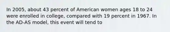 In 2005, about 43 percent of American women ages 18 to 24 were enrolled in college, compared with 19 percent in 1967. In the AD‑AS model, this event will tend to