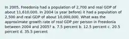 In 2005, Freedonia had a population of 2,700 and real GDP of about 11,610,000. In 2004 (a year before) it had a population of 2,500 and real GDP of about 10,000,000. What was the approximate growth rate of real GDP per person in Freedonia between 2004 and 2005? a. 7.5 percent b. 12.5 percent c. 20.5 percent d. 35.5 percent