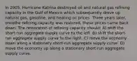 In 2005, Hurricane Katrina destroyed oil and natural gas refining capacity in the Gulf of Mexico which subsequently drove up natural gas, gasoline, and heating oil prices. Three years later, oncethe refining capacity was restored, these prices came back down. The restoration of refining capacity should: A) shift the short-run aggregate supply curve to the left. B) shift the short-run aggregate supply curve to the right. C) move the economy down along a stationary short-run aggregate supply curve. D) move the economy up along a stationary short-run aggregate supply curve.