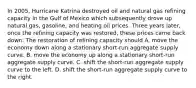 In​ 2005, Hurricane Katrina destroyed oil and natural gas refining capacity in the Gulf of Mexico which subsequently drove up natural​ gas, gasoline, and heating oil prices. Three years​ later, once the refining capacity was​ restored, these prices came back down. The restoration of refining capacity should A. move the economy down along a stationary​ short-run aggregate supply curve. B. move the economy up along a stationary​ short-run aggregate supply curve. C. shift the​ short-run aggregate supply curve to the left. D. shift the​ short-run aggregate supply curve to the right.