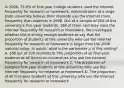 In 2006, 75.9% of first-year college students used the Internet frequently for research or homework. Administrators at a large state university believe their students use the Internet more frequently than students in 2006. Out of a sample of 200 of this university's first-year students, 168 of them said they used the Internet frequently for research or homework. We investigate whether this is strong enough evidence to say that the proportion of students at this university who use the Internet frequently for research or homework is larger than the 2006 national value. In words, what is the parameter p in this setting? A. 168 out of 200 students B. The proportion of all first-year students at all American universities who use the Internet frequently for research or homework C. The proportion of sampled first-year students at this university who use the Internet frequently for research or homework D. The proportion of all first-year students at this university who use the Internet frequently for research or homework