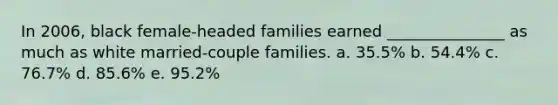 In 2006, black female-headed families earned _______________ as much as white married-couple families. a. 35.5% b. 54.4% c. 76.7% d. 85.6% e. 95.2%