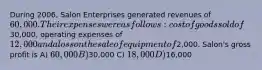 During 2006, Salon Enterprises generated revenues of 60,000. Their expenses were as follows: cost of goods sold of30,000, operating expenses of 12,000 and a loss on the sale of equipment of2,000. Salon's gross profit is A) 60,000 B)30,000 C) 18,000 D)16,000