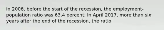 In 2006, before the start of the recession, the employment-population ratio was 63.4 percent. In April 2017, more than six years after the end of the recession, the ratio