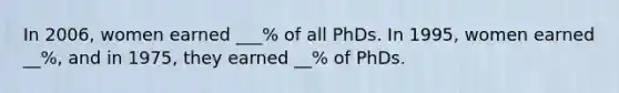 In 2006, women earned ___% of all PhDs. In 1995, women earned __%, and in 1975, they earned __% of PhDs.