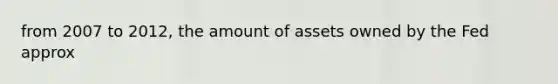 from 2007 to 2012, the amount of assets owned by the Fed approx