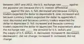 Between 2007 and​ 2012, the U.S. exchange rate​ ______ against the Japanese yen because the U.S. interest differential​ _______ ​ ______ against the yen. A. ​fell; decreased and because currency traders expected the dollar to depreciate B. ​rose; increased and because currency traders expected the dollar to appreciate C. ​rose; decreased and because currency traders expected the dollar to depreciate D. ​fell; increased and because currency traders expected the dollar to appreciate The expectations about the exchange rate​ ______ the demand for U.S. dollars and​ ______ the supply of U.S. dollars. A. ​decreased; increased B. ​decreased; decreased C. did not​ change; increased D. ​increased; did not change