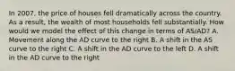 In 2007, the price of houses fell dramatically across the country. As a result, the wealth of most households fell substantially. How would we model the effect of this change in terms of AS/AD? A. Movement along the AD curve to the right B. A shift in the AS curve to the right C. A shift in the AD curve to the left D. A shift in the AD curve to the right