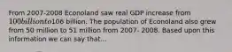 From 2007-2008 Econoland saw real GDP increase from 100 billion to106 billion. The population of Econoland also grew from 50 million to 51 million from 2007- 2008. Based upon this information we can say that...