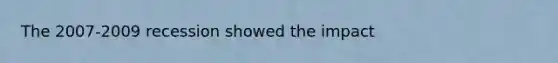 The 2007-2009 recession showed the impact