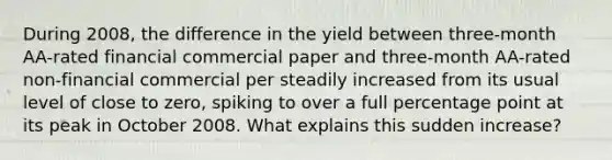 During 2008, the difference in the yield between three-month AA-rated financial commercial paper and three-month AA-rated non-financial commercial per steadily increased from its usual level of close to zero, spiking to over a full percentage point at its peak in October 2008. What explains this sudden increase?