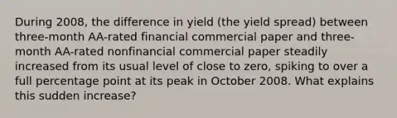 During 2008, the difference in yield (the yield spread) between three-month AA-rated financial commercial paper and three-month AA-rated nonfinancial commercial paper steadily increased from its usual level of close to zero, spiking to over a full percentage point at its peak in October 2008. What explains this sudden increase?