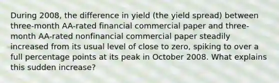 During 2008, the difference in yield (the yield spread) between three-month AA-rated financial commercial paper and three-month AA-rated nonfinancial commercial paper steadily increased from its usual level of close to zero, spiking to over a full percentage points at its peak in October 2008. What explains this sudden increase?