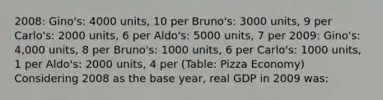 2008: Gino's: 4000 units, 10 per Bruno's: 3000 units, 9 per Carlo's: 2000 units, 6 per Aldo's: 5000 units, 7 per 2009: Gino's: 4,000 units, 8 per Bruno's: 1000 units, 6 per Carlo's: 1000 units, 1 per Aldo's: 2000 units, 4 per (Table: Pizza Economy) Considering 2008 as the base year, real GDP in 2009 was: