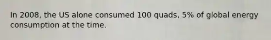 In 2008, the US alone consumed 100 quads, 5% of global energy consumption at the time.