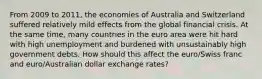 From 2009 to 2011, the economies of Australia and Switzerland suffered relatively mild effects from the global financial crisis. At the same time, many countries in the euro area were hit hard with high unemployment and burdened with unsustainably high government debts. How should this affect the euro/Swiss franc and euro/Australian dollar exchange rates?