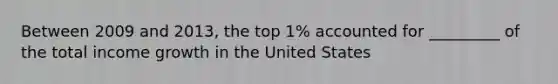 Between 2009 and 2013, the top 1% accounted for _________ of the total income growth in the United States