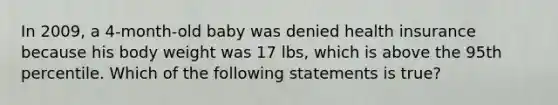 In 2009, a 4-month-old baby was denied health insurance because his body weight was 17 lbs, which is above the 95th percentile. Which of the following statements is true?