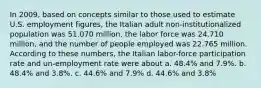 In 2009, based on concepts similar to those used to estimate U.S. employment figures, the Italian adult non-institutionalized population was 51.070 million, the labor force was 24.710 million, and the number of people employed was 22.765 million. According to these numbers, the Italian labor-force participation rate and un-employment rate were about a. 48.4% and 7.9%. b. 48.4% and 3.8%. c. 44.6% and 7.9% d. 44.6% and 3.8%