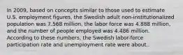 In 2009, based on concepts similar to those used to estimate U.S. employment figures, the Swedish adult non-institutionalized population was 7.568 million, the labor force was 4.888 million, and the number of people employed was 4.486 million. According to these numbers, the Swedish labor-force participation rate and unemployment rate were about..