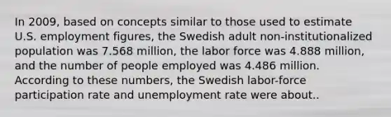 In 2009, based on concepts similar to those used to estimate U.S. employment figures, the Swedish adult non-institutionalized population was 7.568 million, the labor force was 4.888 million, and the number of people employed was 4.486 million. According to these numbers, the Swedish labor-force participation rate and unemployment rate were about..