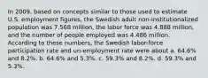 In 2009, based on concepts similar to those used to estimate U.S. employment figures, the Swedish adult non-institutionalized population was 7.568 million, the labor force was 4.888 million, and the number of people employed was 4.486 million. According to these numbers, the Swedish labor-force participation rate and un-employment rate were about a. 64.6% and 8.2%. b. 64.6% and 5.3%. c. 59.3% and 8.2%. d. 59.3% and 5.3%.