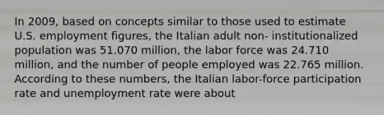 In 2009, based on concepts similar to those used to estimate U.S. employment figures, the Italian adult non- institutionalized population was 51.070 million, the labor force was 24.710 million, and the number of people employed was 22.765 million. According to these numbers, the Italian labor-force participation rate and unemployment rate were about