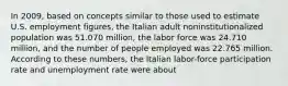 In 2009, based on concepts similar to those used to estimate U.S. employment figures, the Italian adult noninstitutionalized population was 51.070 million, the labor force was 24.710 million, and the number of people employed was 22.765 million. According to these numbers, the Italian labor-force participation rate and unemployment rate were about