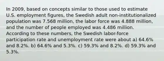 In 2009, based on concepts similar to those used to estimate U.S. employment figures, the Swedish adult non-institutionalized population was 7.568 million, the labor force was 4.888 million, and the number of people employed was 4.486 million. According to these numbers, the Swedish labor-force participation rate and unemployment rate were about a) 64.6% and 8.2%. b) 64.6% and 5.3%. c) 59.3% and 8.2%. d) 59.3% and 5.3%.