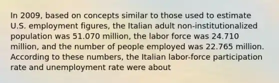 In 2009, based on concepts similar to those used to estimate U.S. employment figures, the Italian adult non-institutionalized population was 51.070 million, the labor force was 24.710 million, and the number of people employed was 22.765 million. According to these numbers, the Italian labor-force participation rate and unemployment rate were about