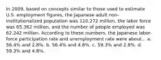 In 2009, based on concepts similar to those used to estimate U.S. employment figures, the Japanese adult non- institutionalized population was 110.272 million, the labor force was 65.362 million, and the number of people employed was 62.242 million. According to these numbers, the Japanese labor-force participation rate and unemployment rate were about... a. 56.4% and 2.8%. b. 56.4% and 4.8%. c. 59.3% and 2.8%. d. 59.3% and 4.8%.