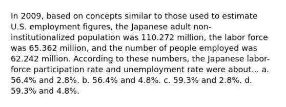 In 2009, based on concepts similar to those used to estimate U.S. employment figures, the Japanese adult non- institutionalized population was 110.272 million, the labor force was 65.362 million, and the number of people employed was 62.242 million. According to these numbers, the Japanese labor-force participation rate and unemployment rate were about... a. 56.4% and 2.8%. b. 56.4% and 4.8%. c. 59.3% and 2.8%. d. 59.3% and 4.8%.